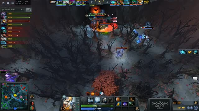 Oww kills TnC.TIMS!