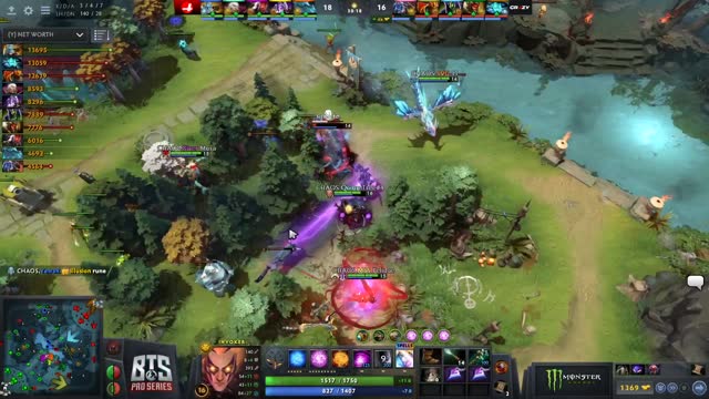 CHAOS.Biver kills Pandas.Aui_2000!