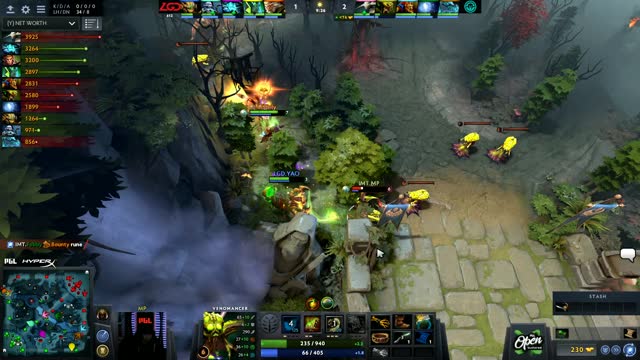 LGD.fy kills IMT.MP!