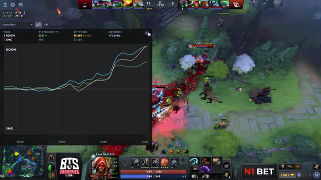 TNC.kpii kills TNC.TIMS!