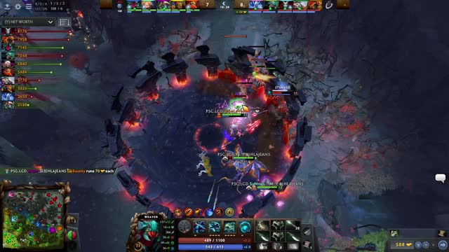 PSG.LGD.Maybe kills marigorudo!