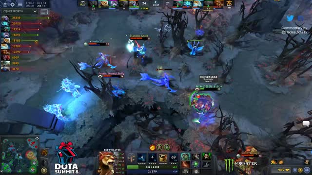 Fnatic.EternaLEnVy kills Mski.iceiceice!