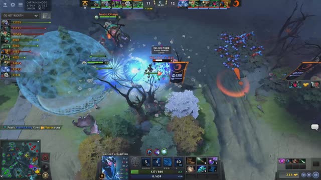 Fnatic.EternaLEnVy kills TNC.1437!