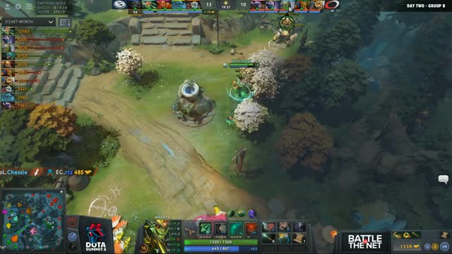 coL.Chessie kills EG.Arteezy!