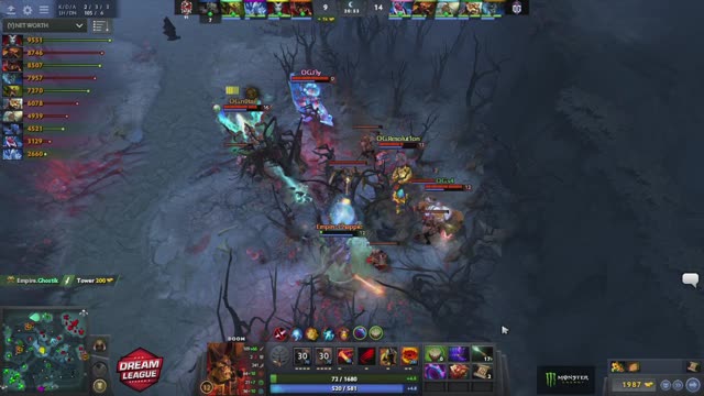 OG.N0tail kills Empire.Chappie!