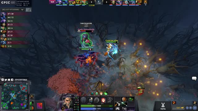 мαrCh`  kills Fnatic.EternaLEnVy!