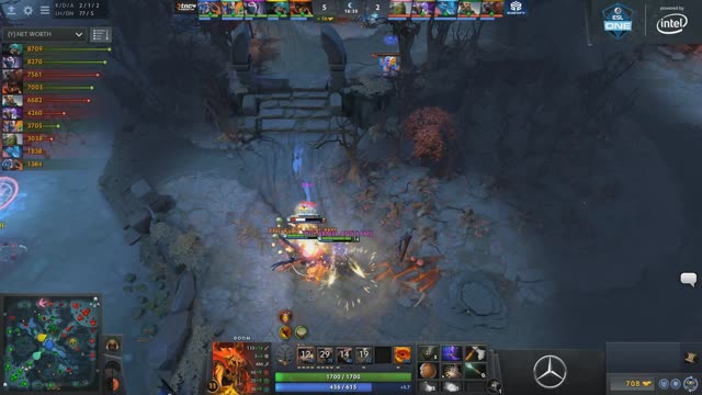 TNC.Kuku kills Negi!