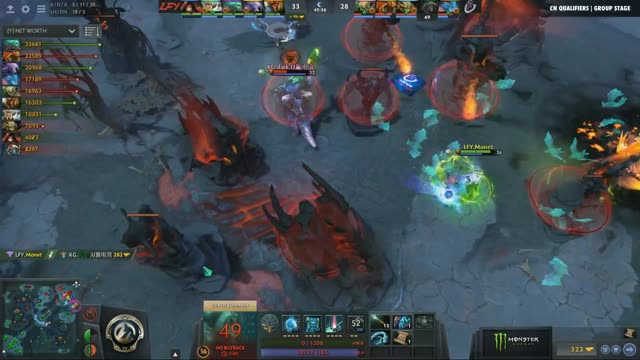 LFY teamwipes KG!