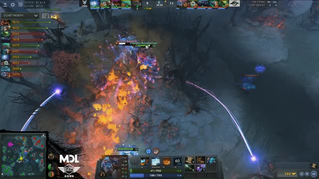 DC.MSS kills Secret.Puppey!