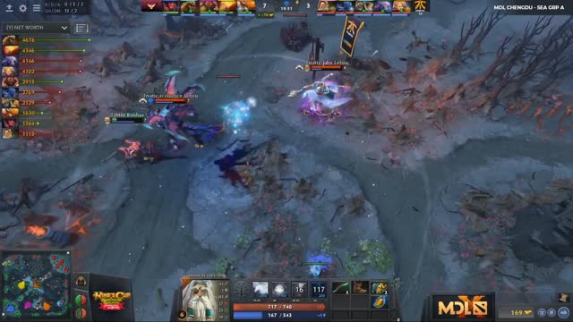 Fnatic.Jabz kills Benhur!