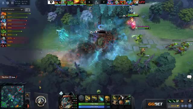 XinQ kills LFY.inflame!