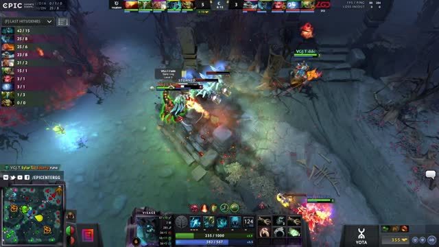 Freeze kills LGD.Maybe!