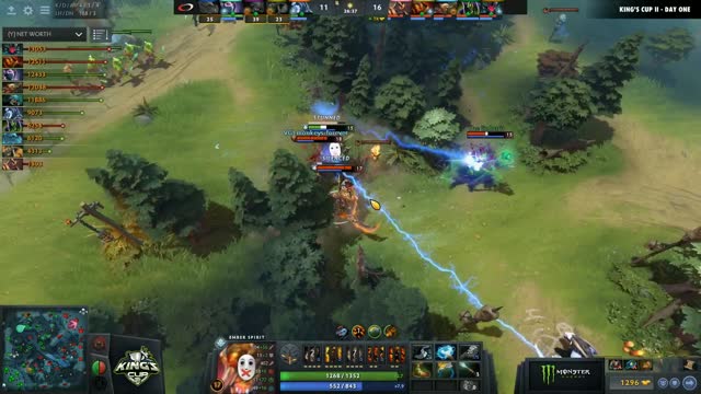 monkeys-forever kills Gorgc!