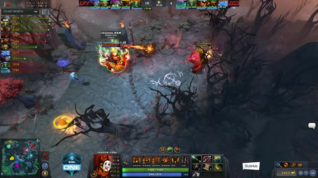 LGD.fy kills LFY.inflame!