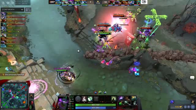 Guvara kills TNC.Kuku!