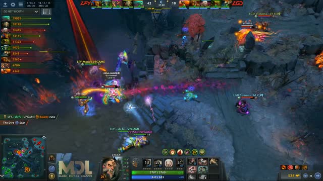 LFY.Super kills eLeVeN!