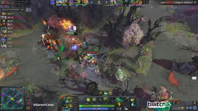 Era kills Topson!