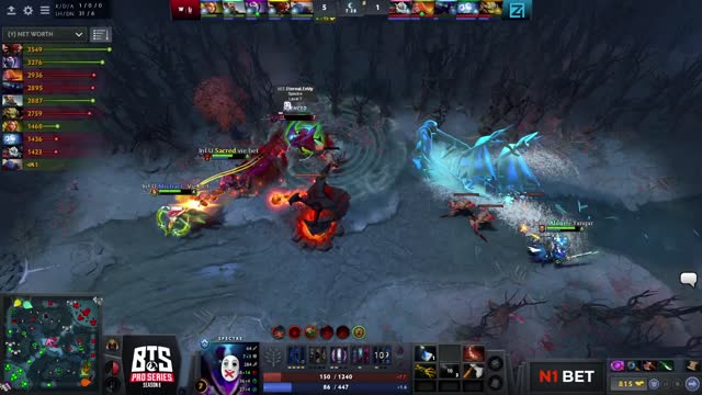 Alone~ kills EternaLEnVy!