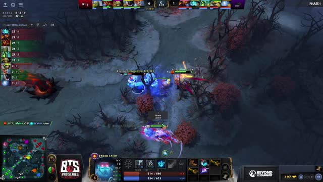 Alone kills Ñengoflow KELOKE!