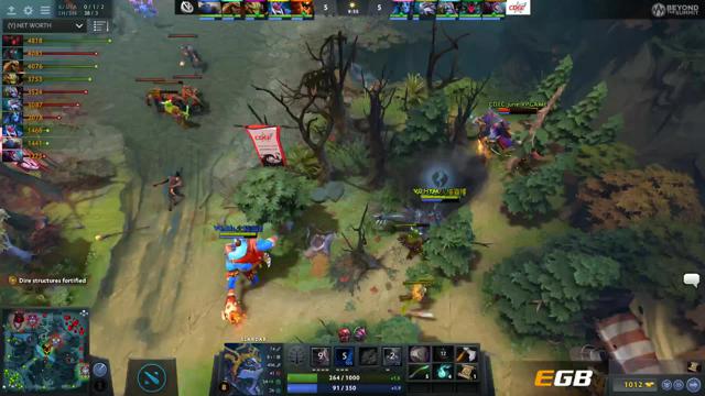 LFY.ddc kills CDEC.JUNE!