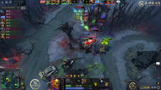 monkeys-forever kills EG.Misery!