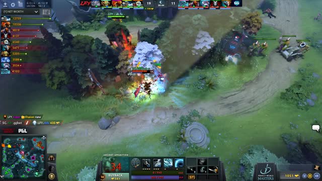 SG.4dr kills LFY.ddc!