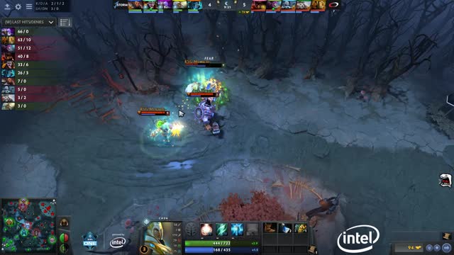 coL.Limmp kills IMT.Forev!