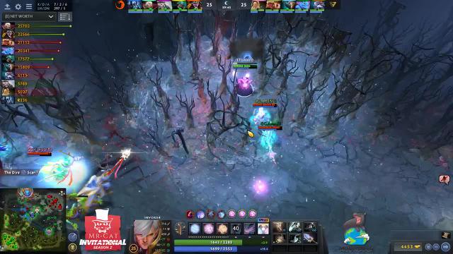 Armel kills TNC.Kuku!