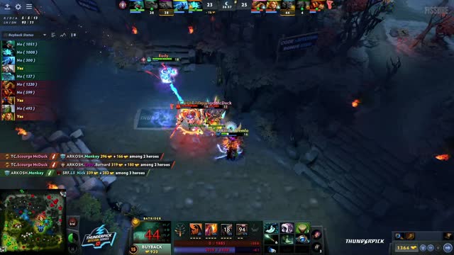 Scourge McDuck gets an ultra kill!