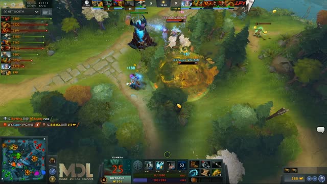 LFY.Super kills BoBoKa!