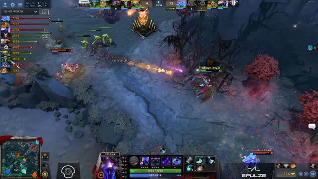 CCnC kills -bty2GD!