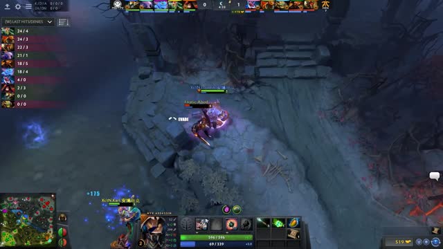 Karl kills Fnatic.Abed!