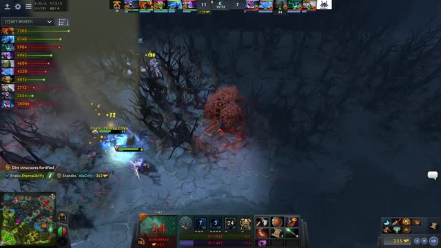 Fnatic.EternaLEnVy kills `AlaCrity  -!