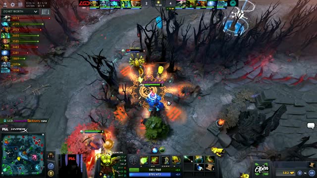 LGD.fy kills IMT.MP!