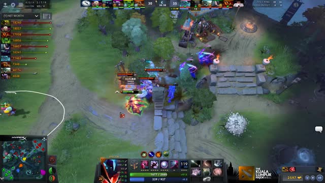 March kills EG.Arteezy!