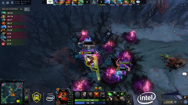 monkeys-forever kills EG.Arteezy!