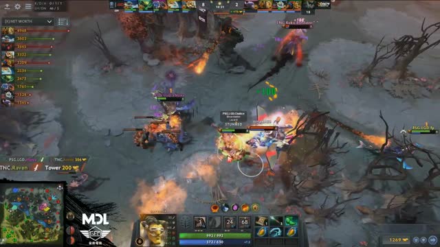 PSG.LGD and TNC trade 3 for 3!