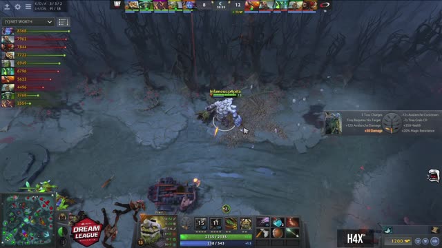 p4pita kills Fnatic.EternaLEnVy!