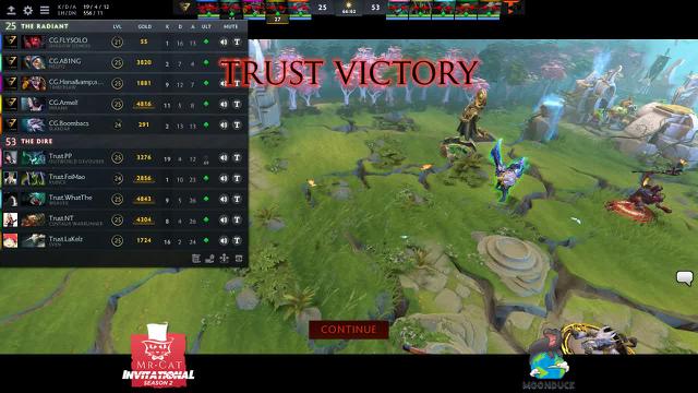 CG and Trust each lose 0!