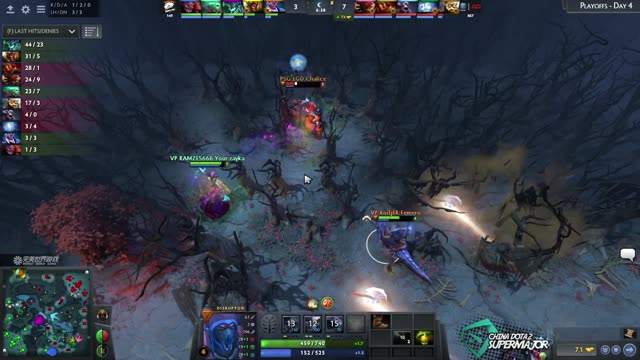 VP.RodjER kills Chalice!