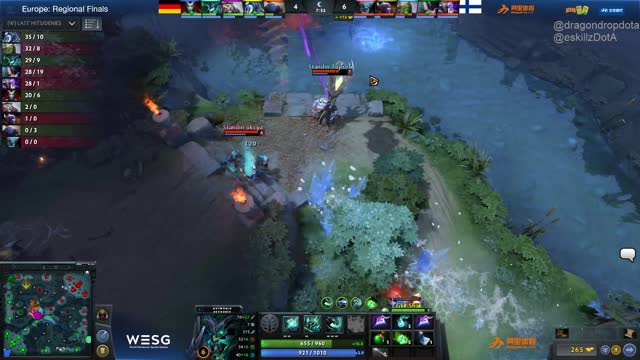 Topson kills Luft!