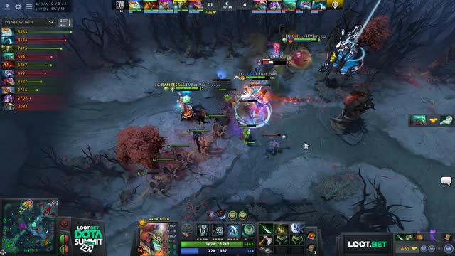 EG.Arteezy kills 123!