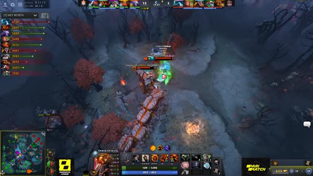 chshrct kills Mastery!