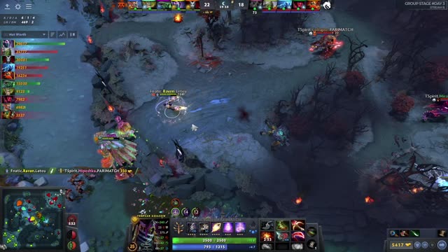 Fnatic.Raven kills TSpirit.Miposhka!