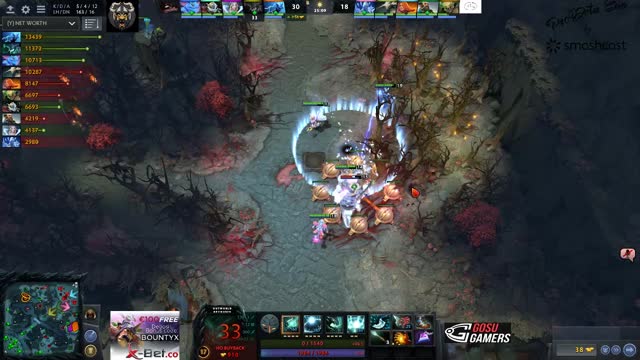 P4pita kills dota.thetoo!