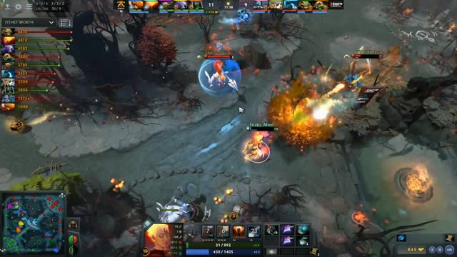 TnC.TIMS kills Fnatic.Abed!