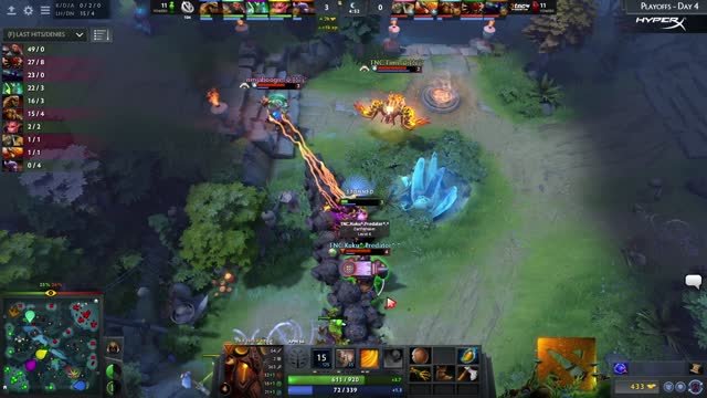 TnC.TIMS kills Dy!