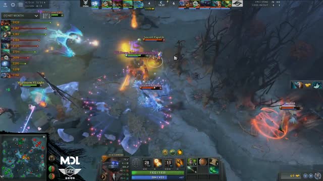 Yawar kills Secret.Puppey!