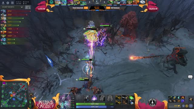 IMT.Forev kills EG.Arteezy!